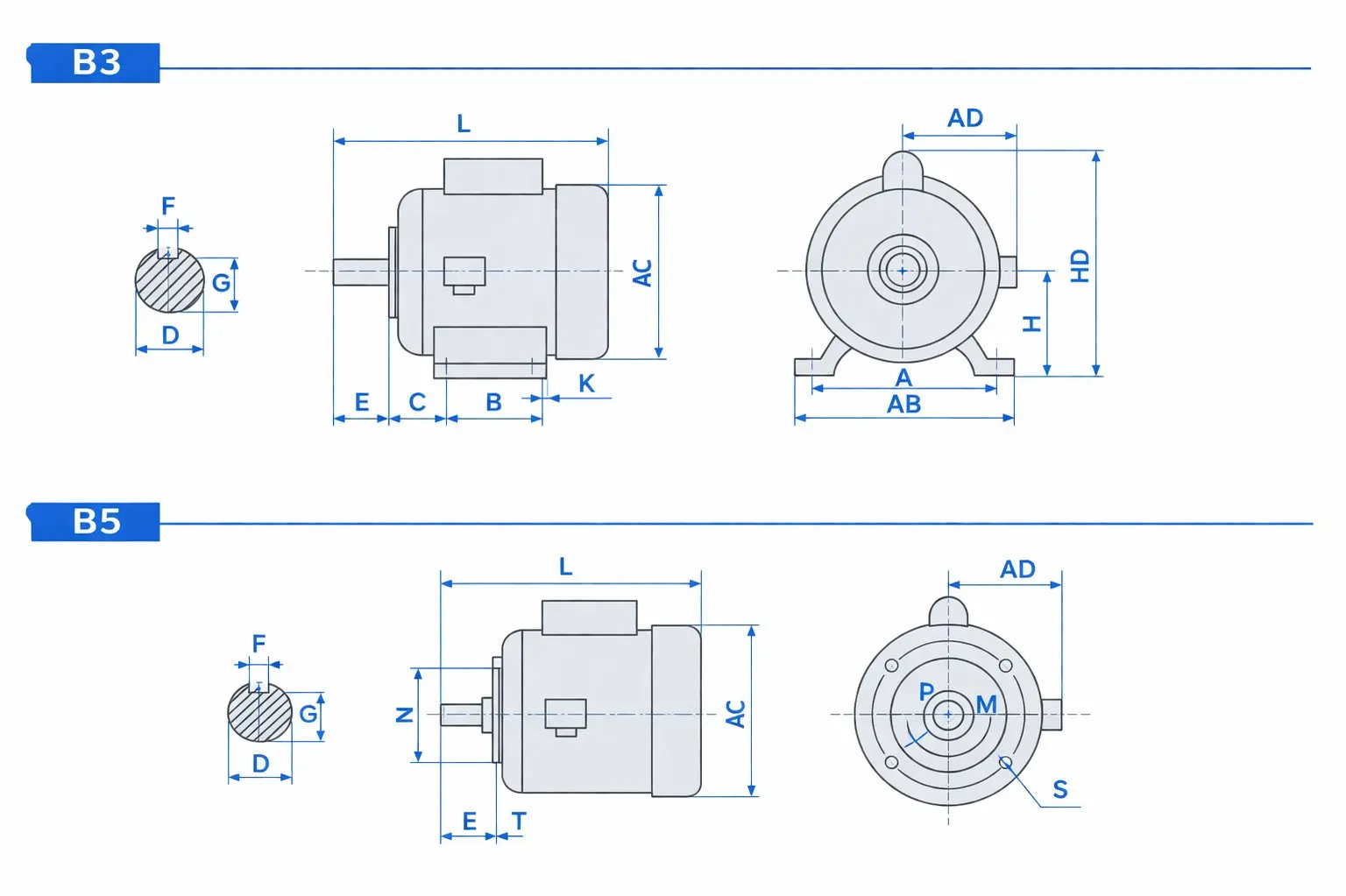 JY Series Gear Motor Dimention 1