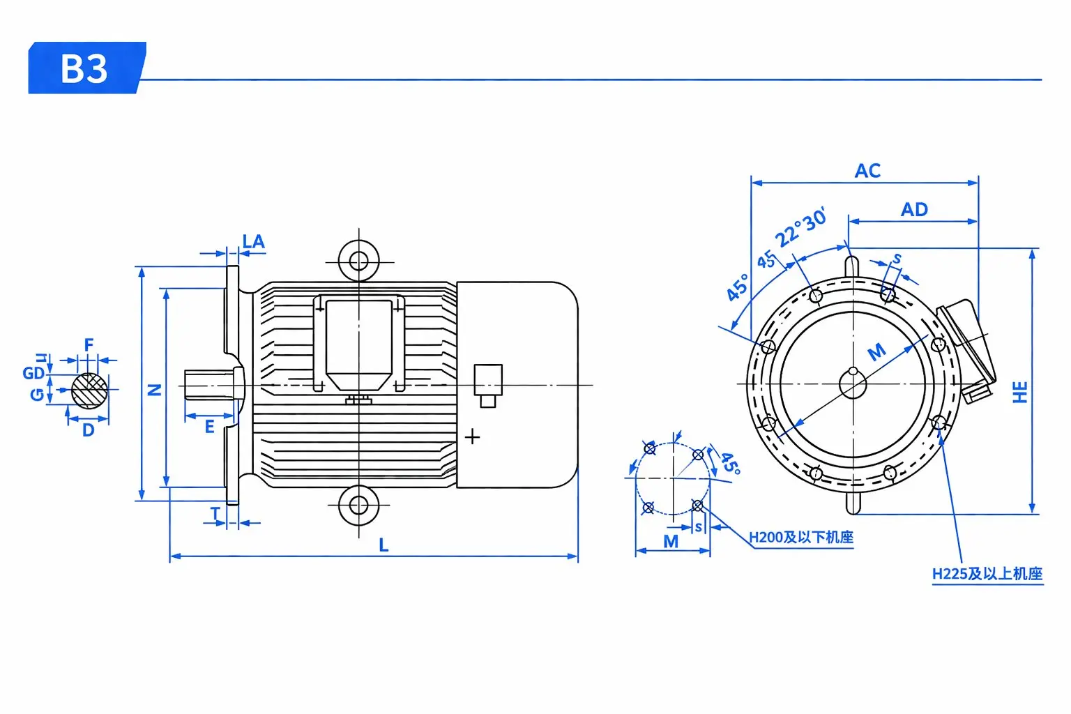 YVF2 Series Gear Motor B3